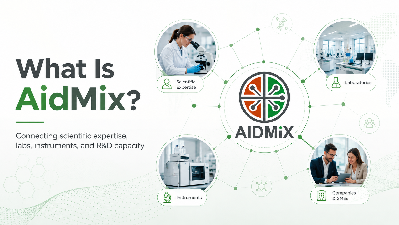 What Is AidMix? Connecting Scientific Expertise, Labs, and R&D Capacity