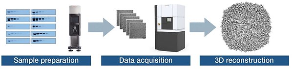 Cryo-EM 1